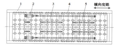 抓瓶装置变距示意图