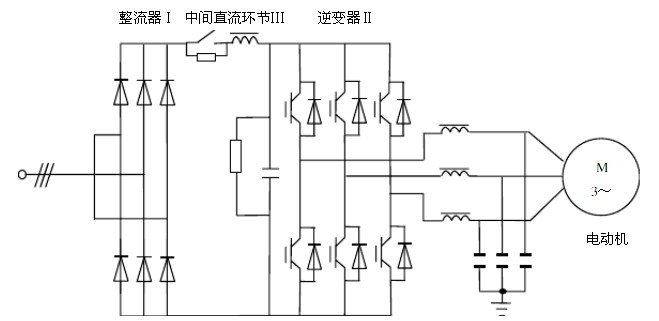 图1-1  变频器的基本构成
