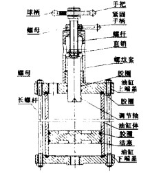 容积可调的液压缸结构图